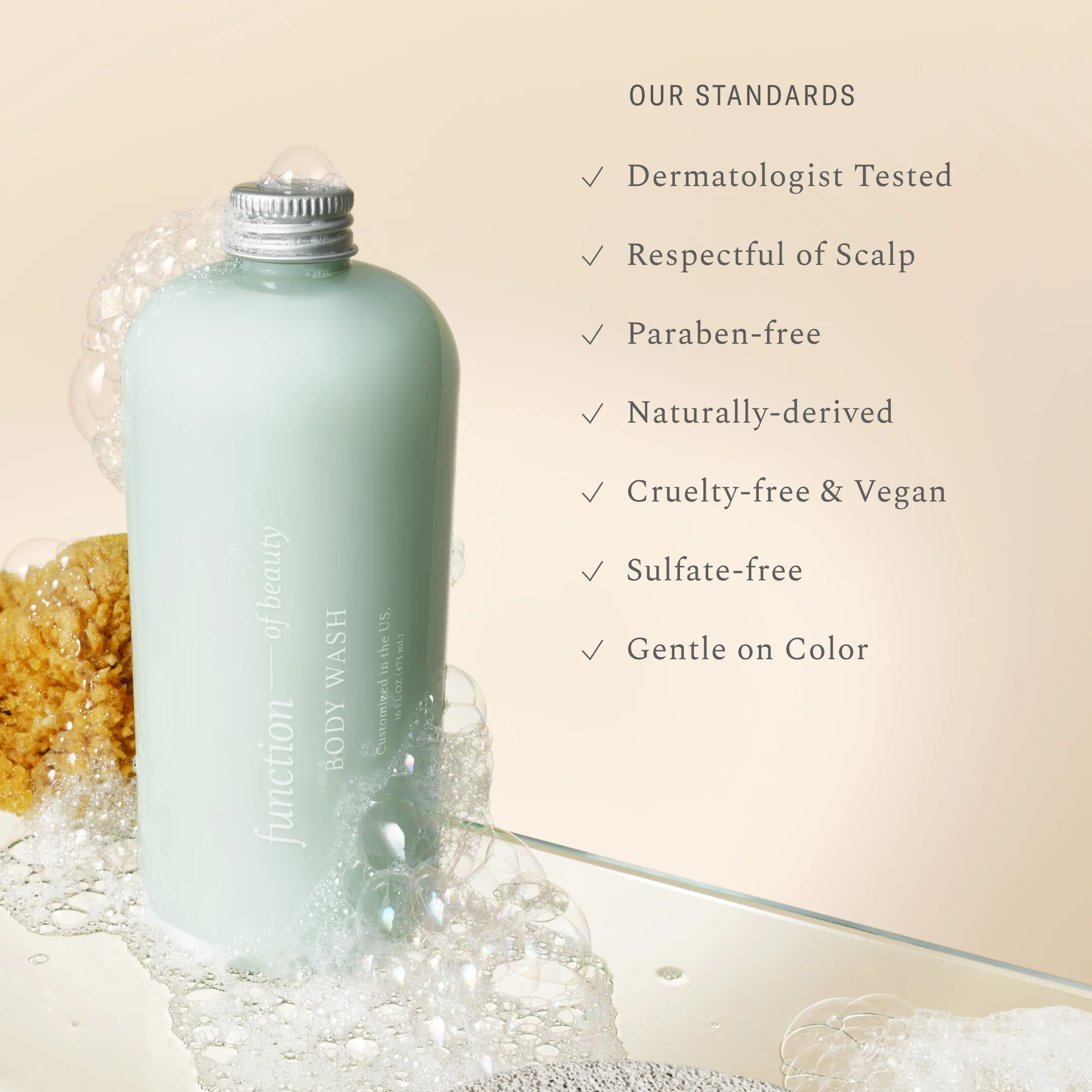 Custom Body Wash - Image 5